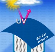 سایبان کولر محافظ نور و اشعه uv خورشید