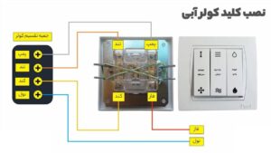 نصب و سیم کشی کلید کولر آبی