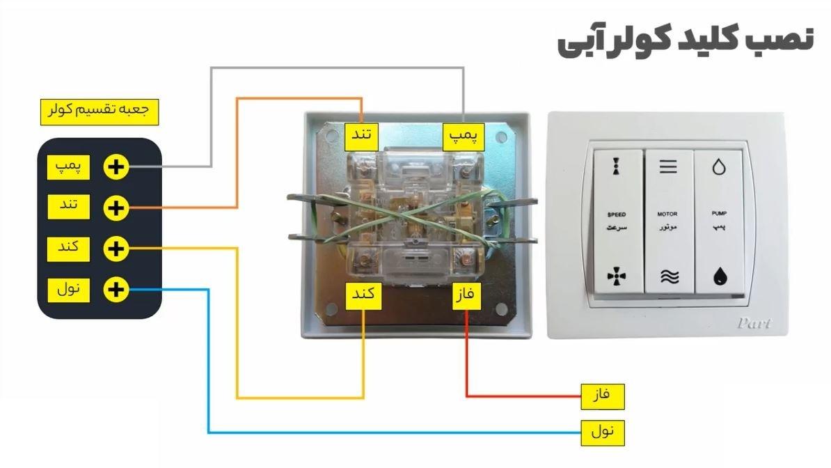 نصب و سیم کشی کلید کولر آبی